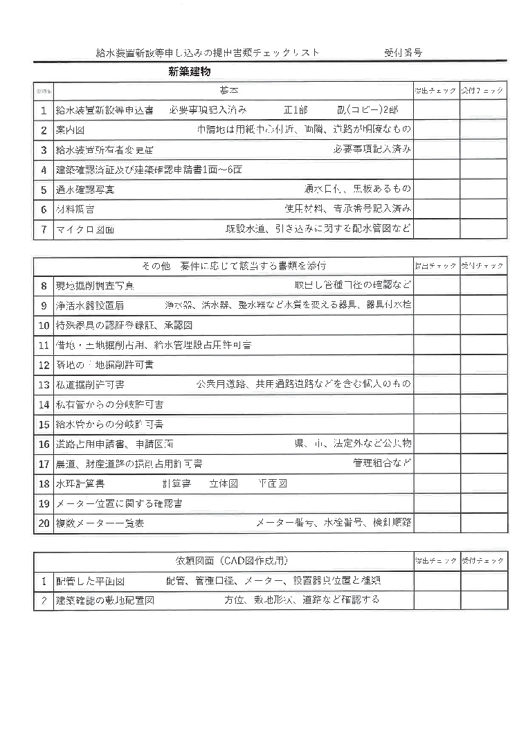 kyusui sinsei checklist