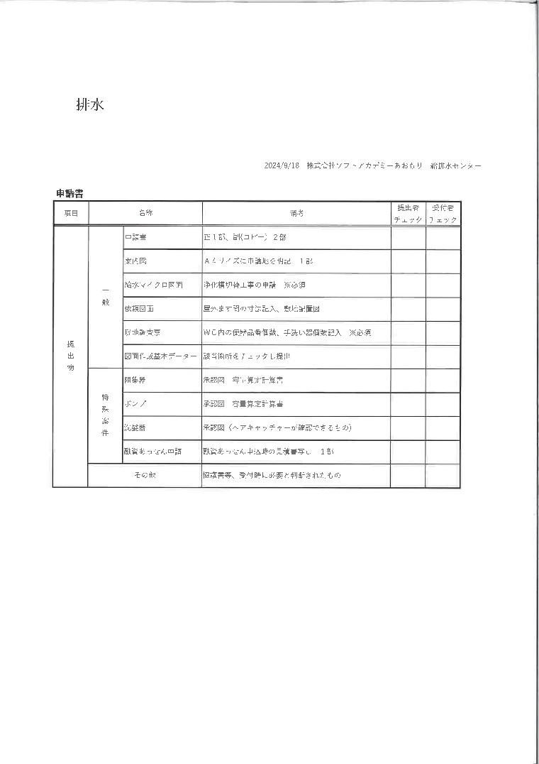 haisui sinsei checklist