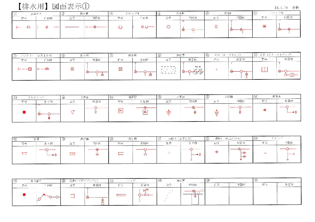 sample sonota shigai symbol haisui